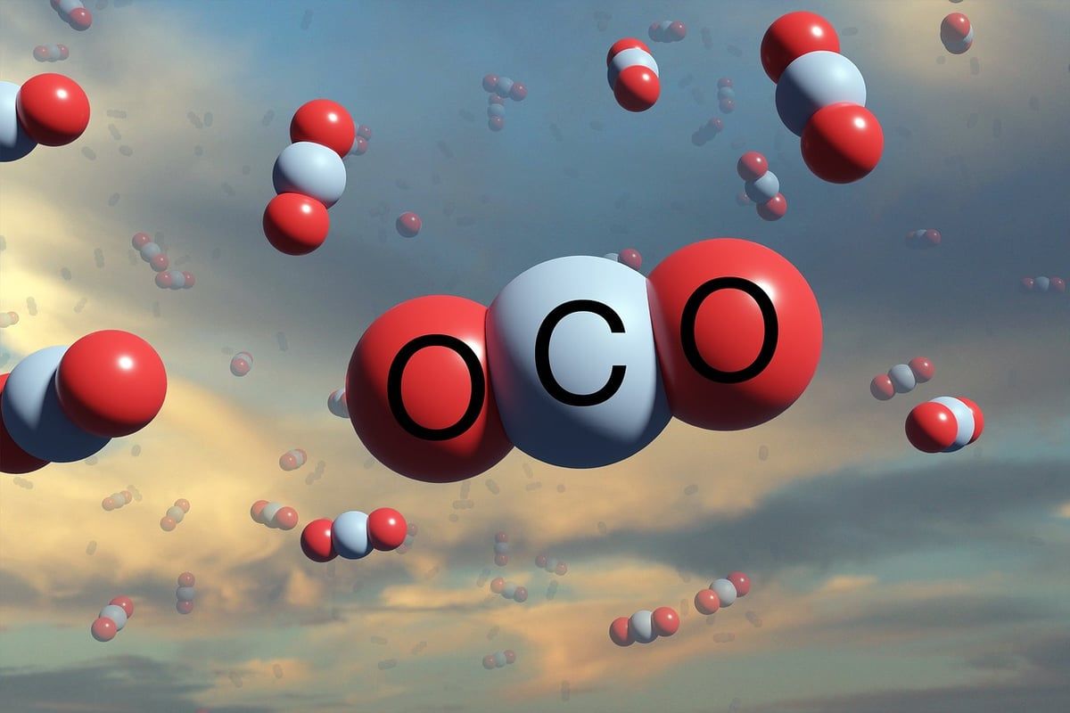 Bilan carbone et climat : comprendre le lien